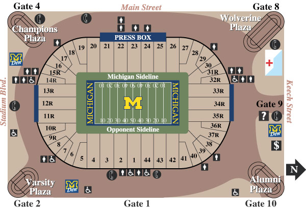 Football Field Diagram. Stadium Seating Diagram