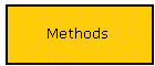 Methods