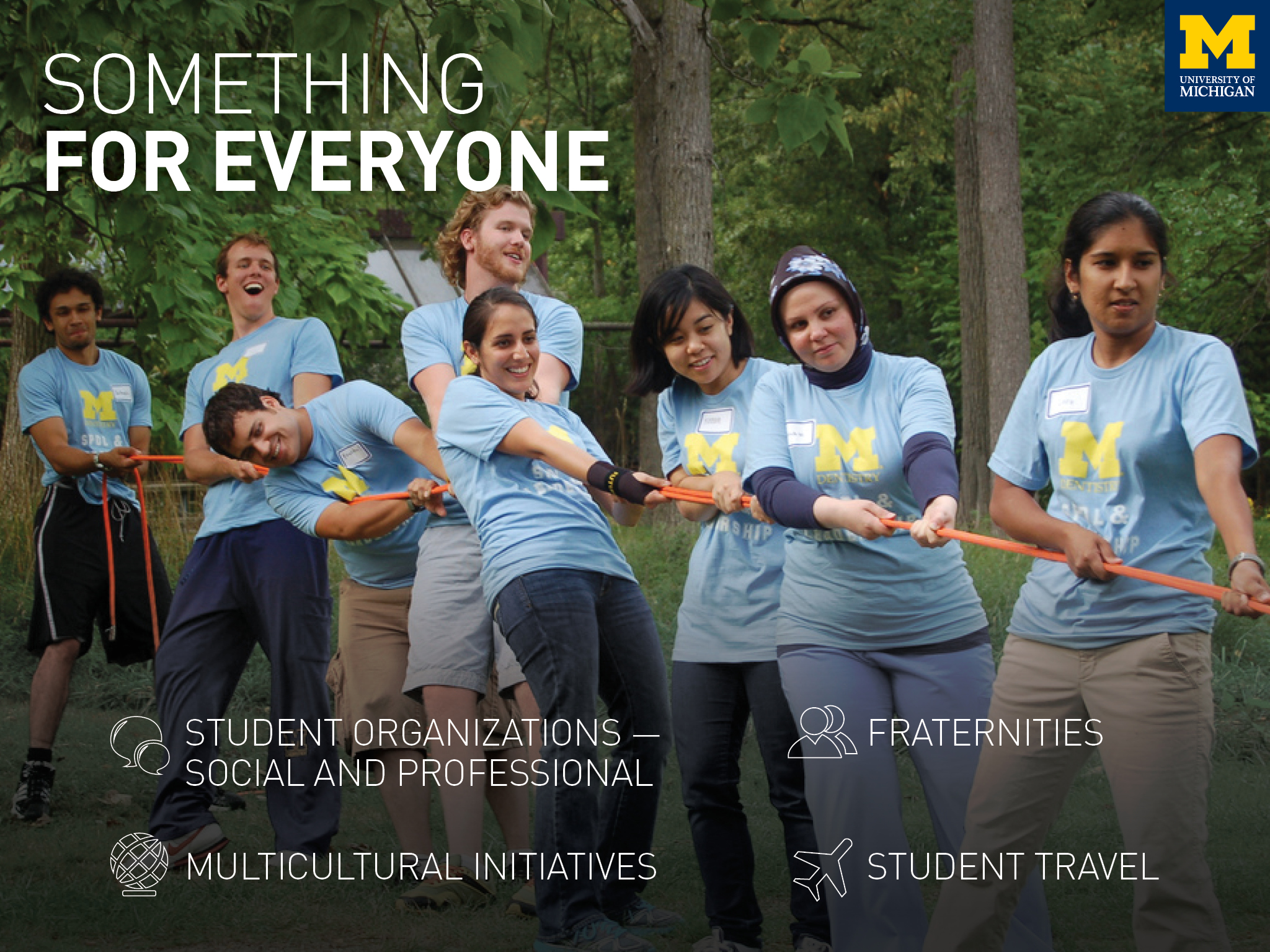 Information about School of Dentistry