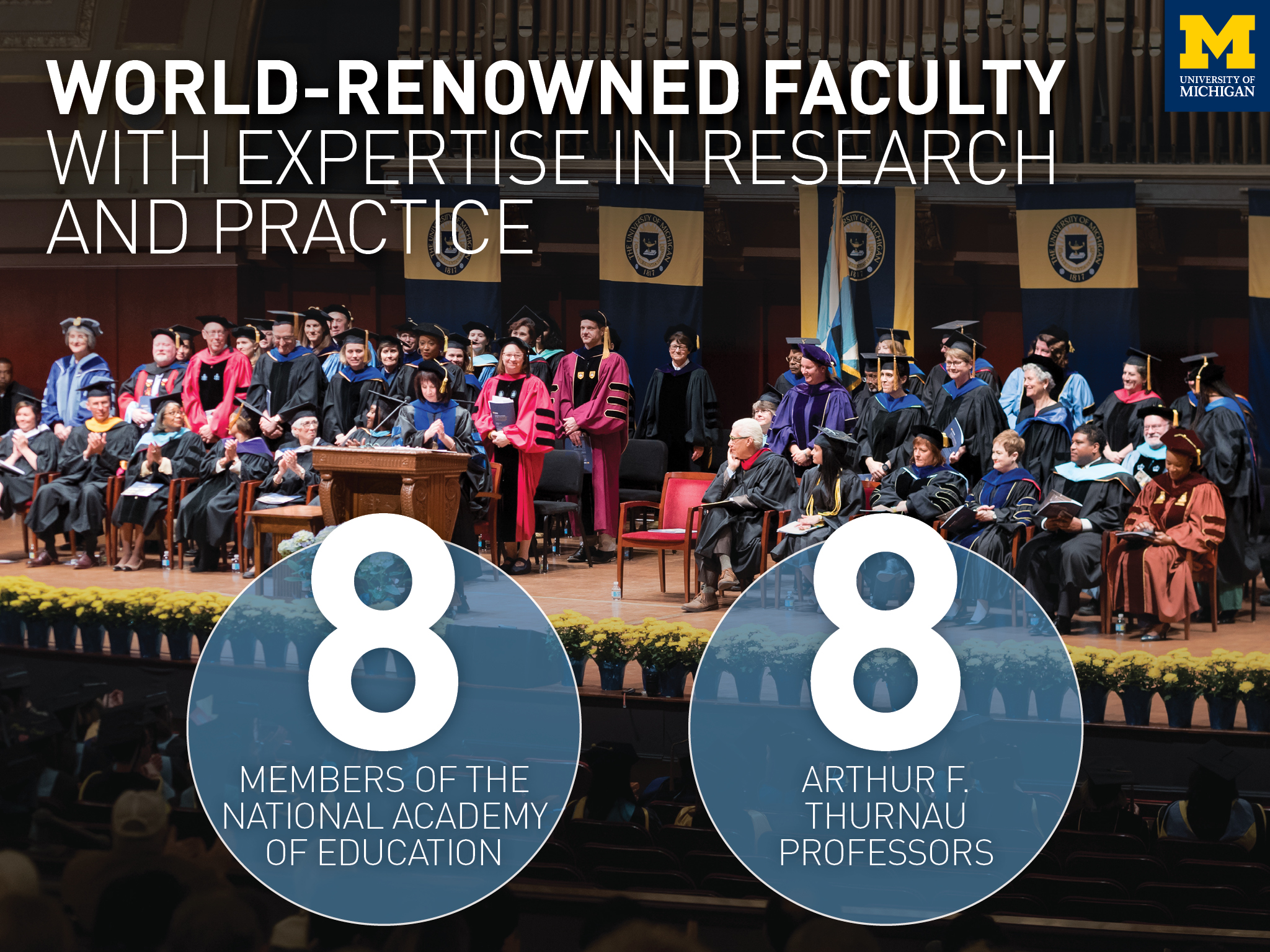 Information about School of Education