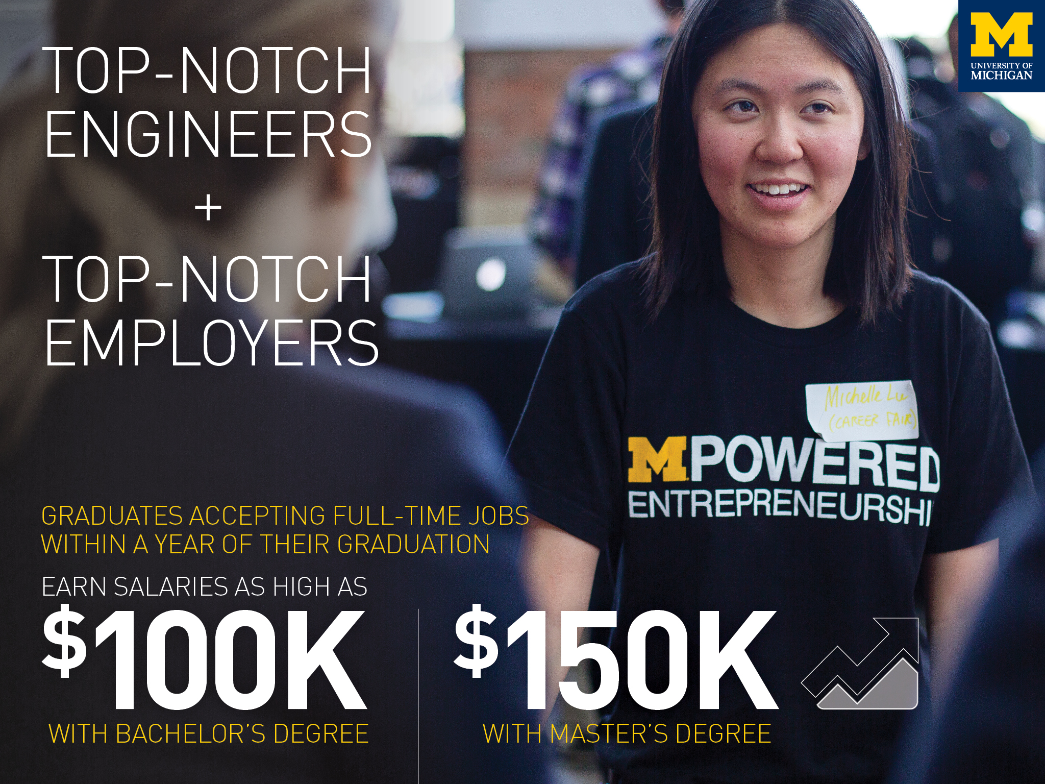 Information about College of Engineering