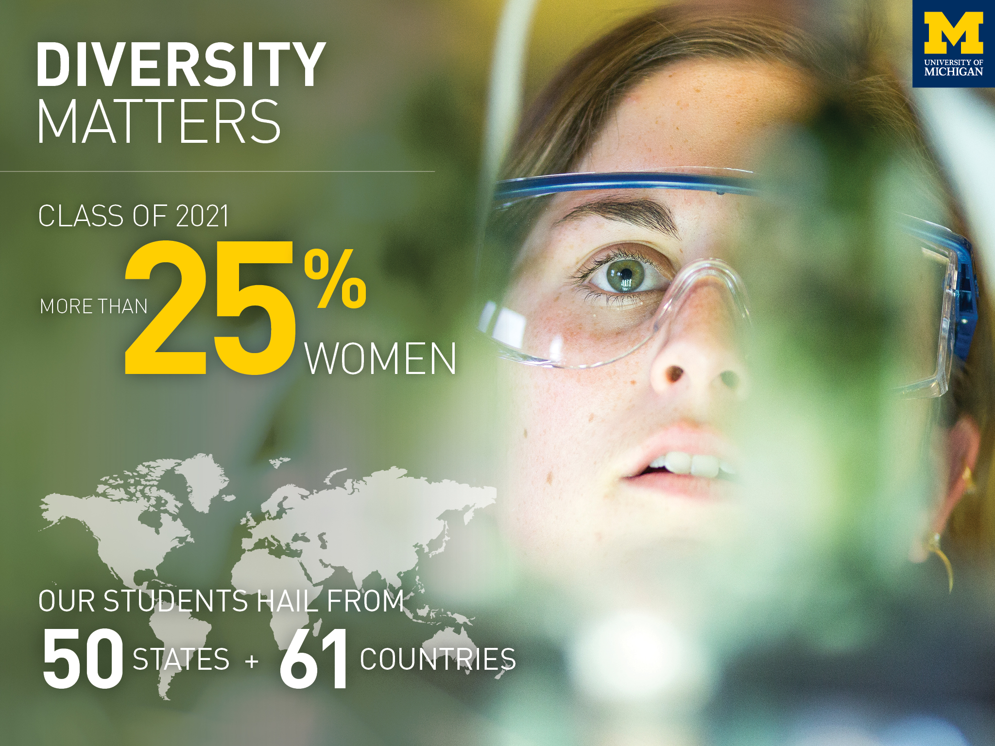 Information about College of Engineering