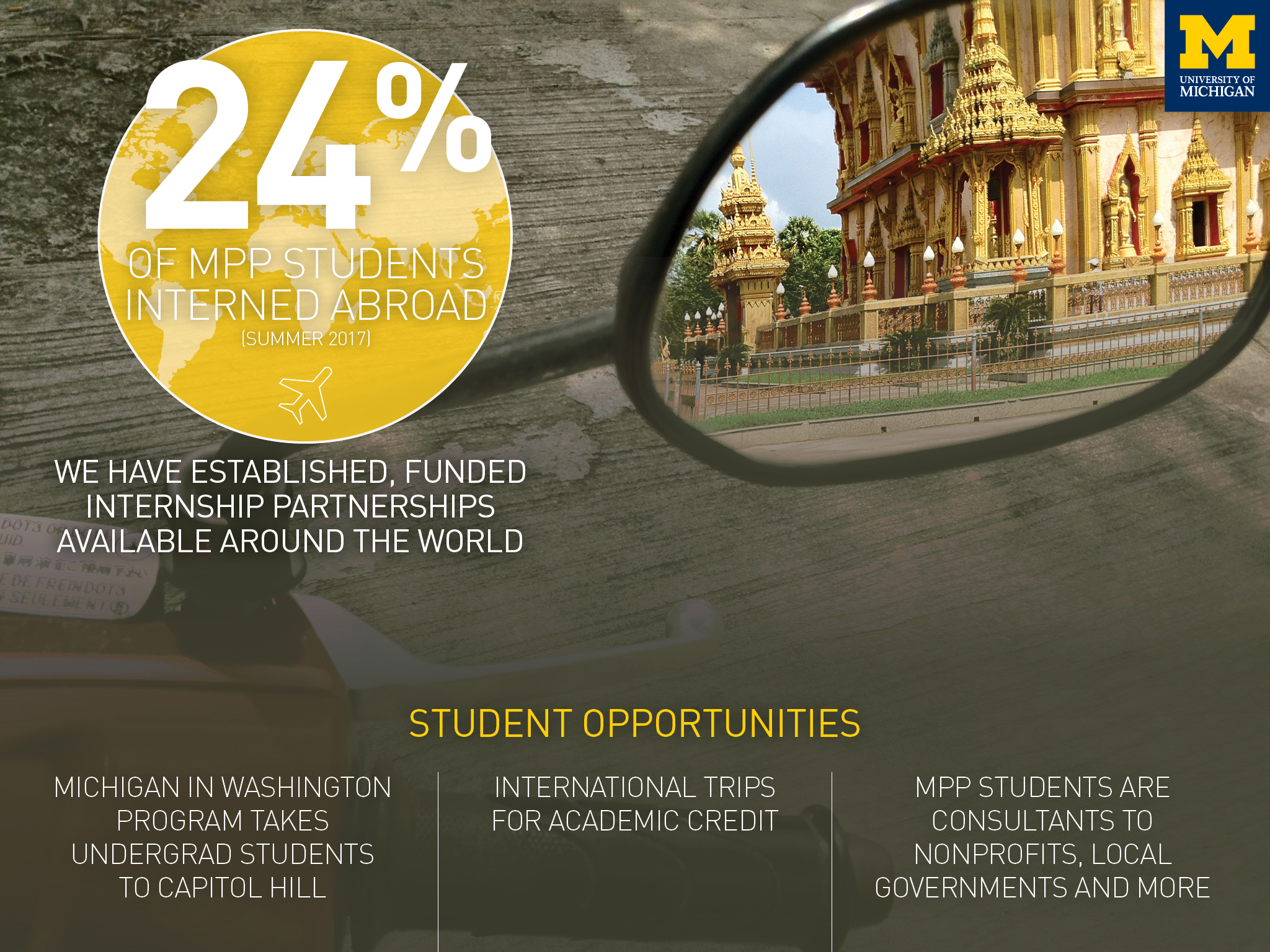 Information about Ford School of Public Policy