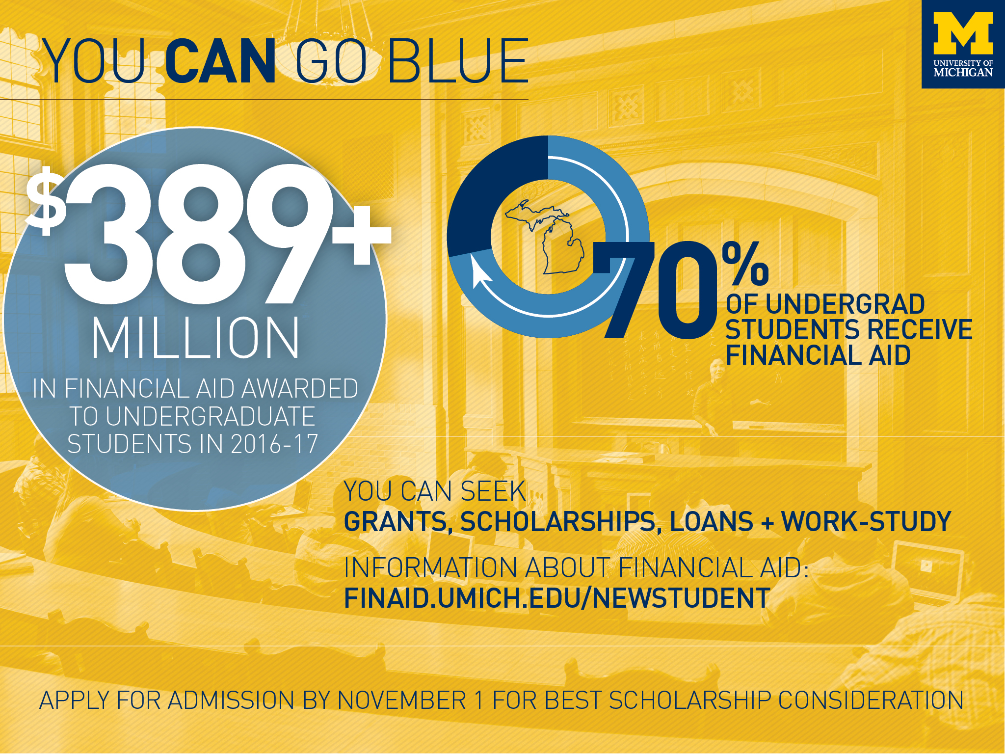 Information about Ford School of Public Policy