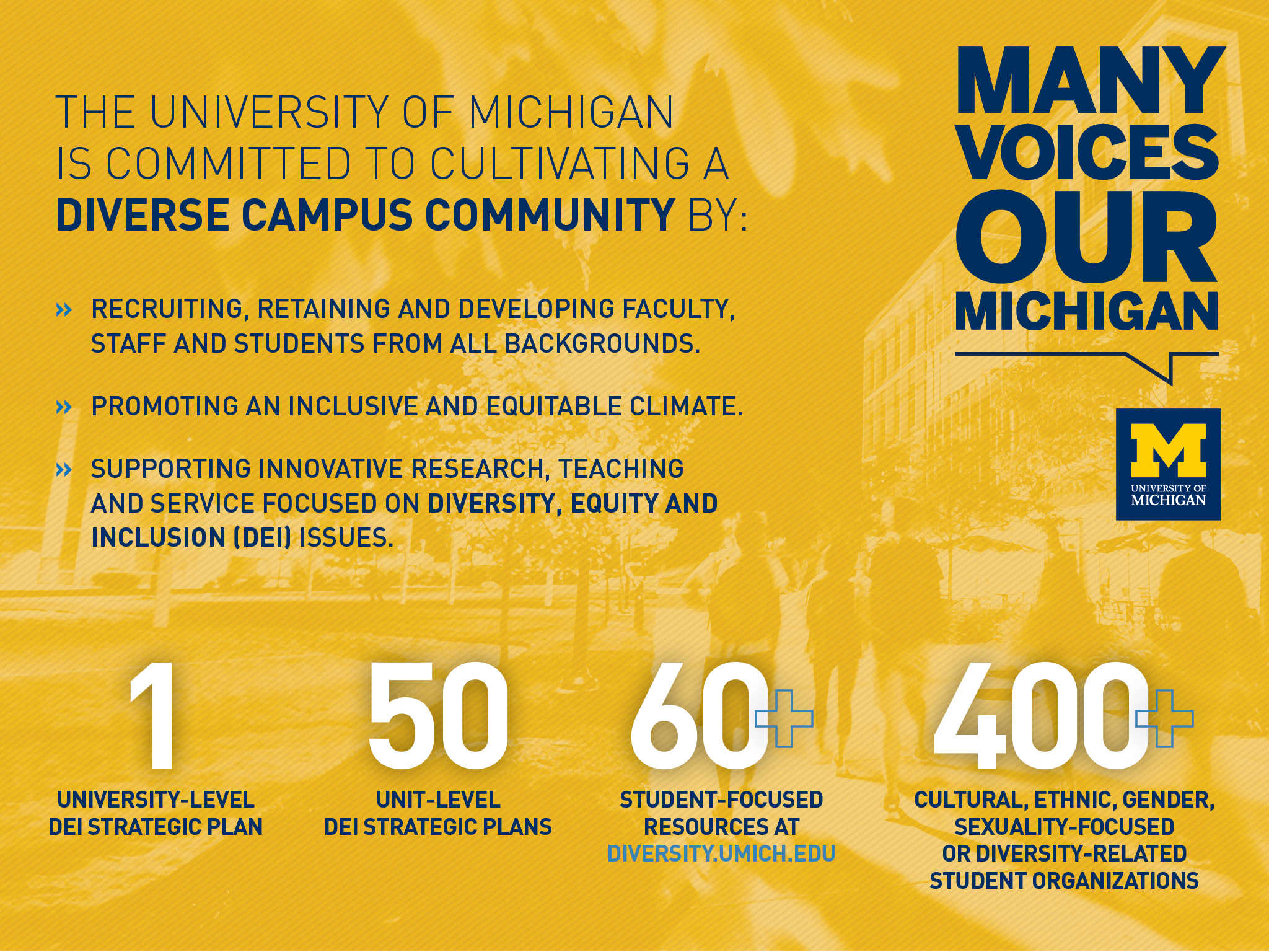 Information about School of Information