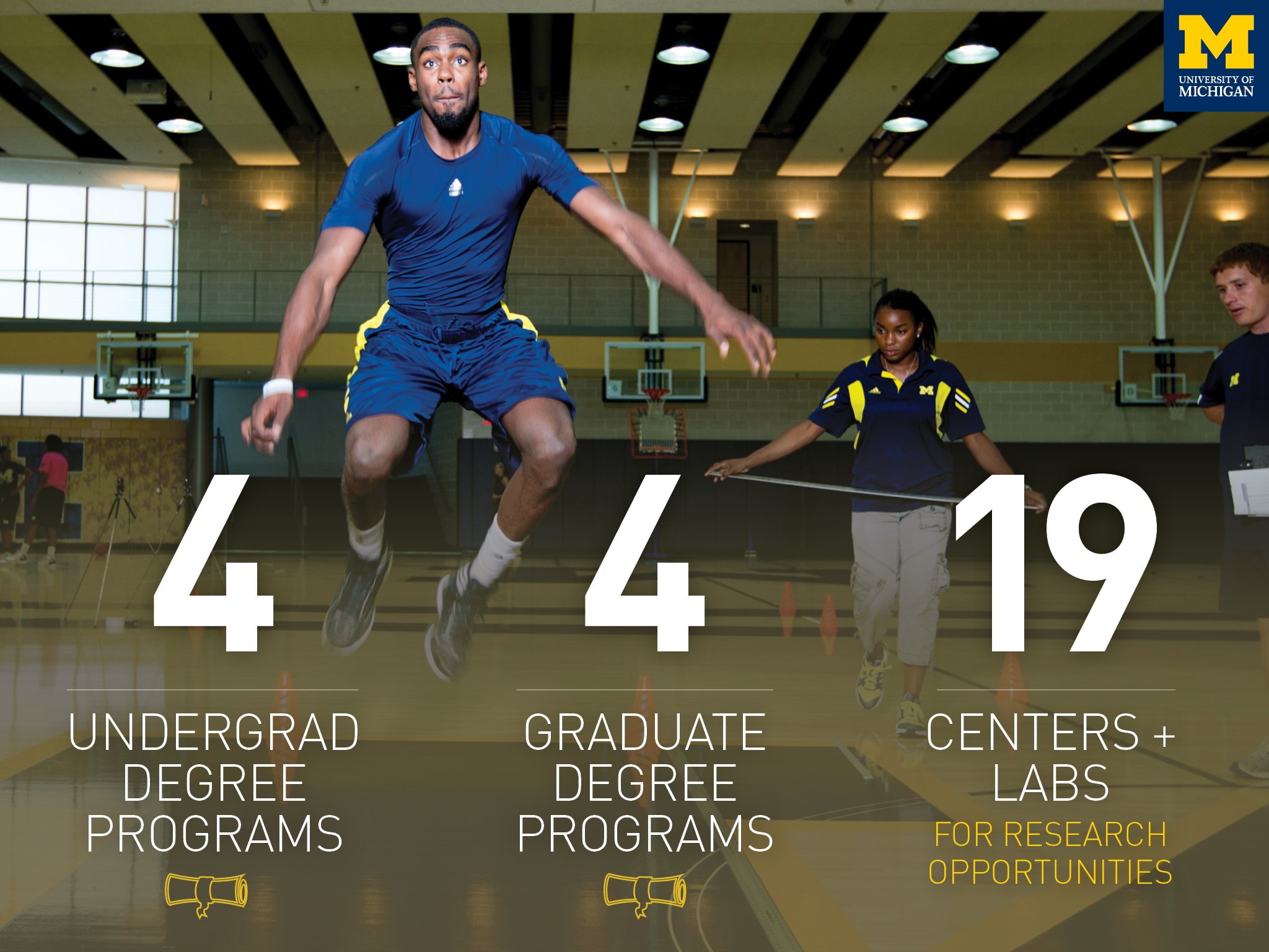 Information about School of Kinesiology