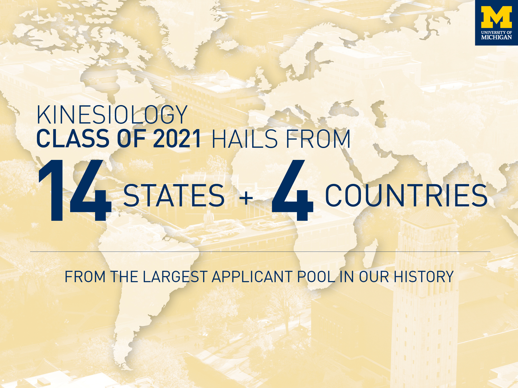 Information about School of Kinesiology