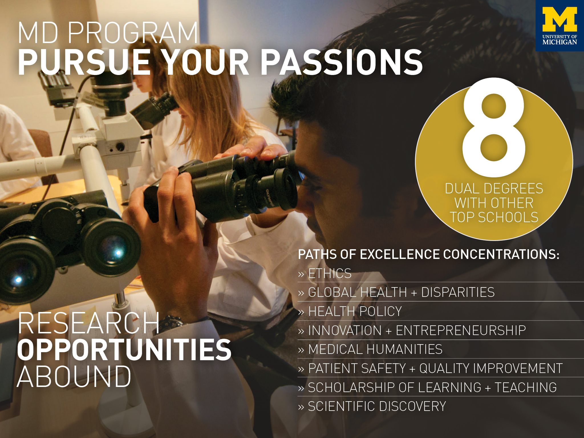 Information about Medical School