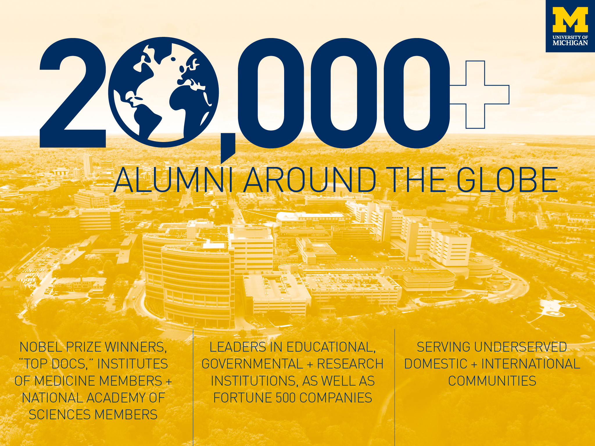 Information about Medical School