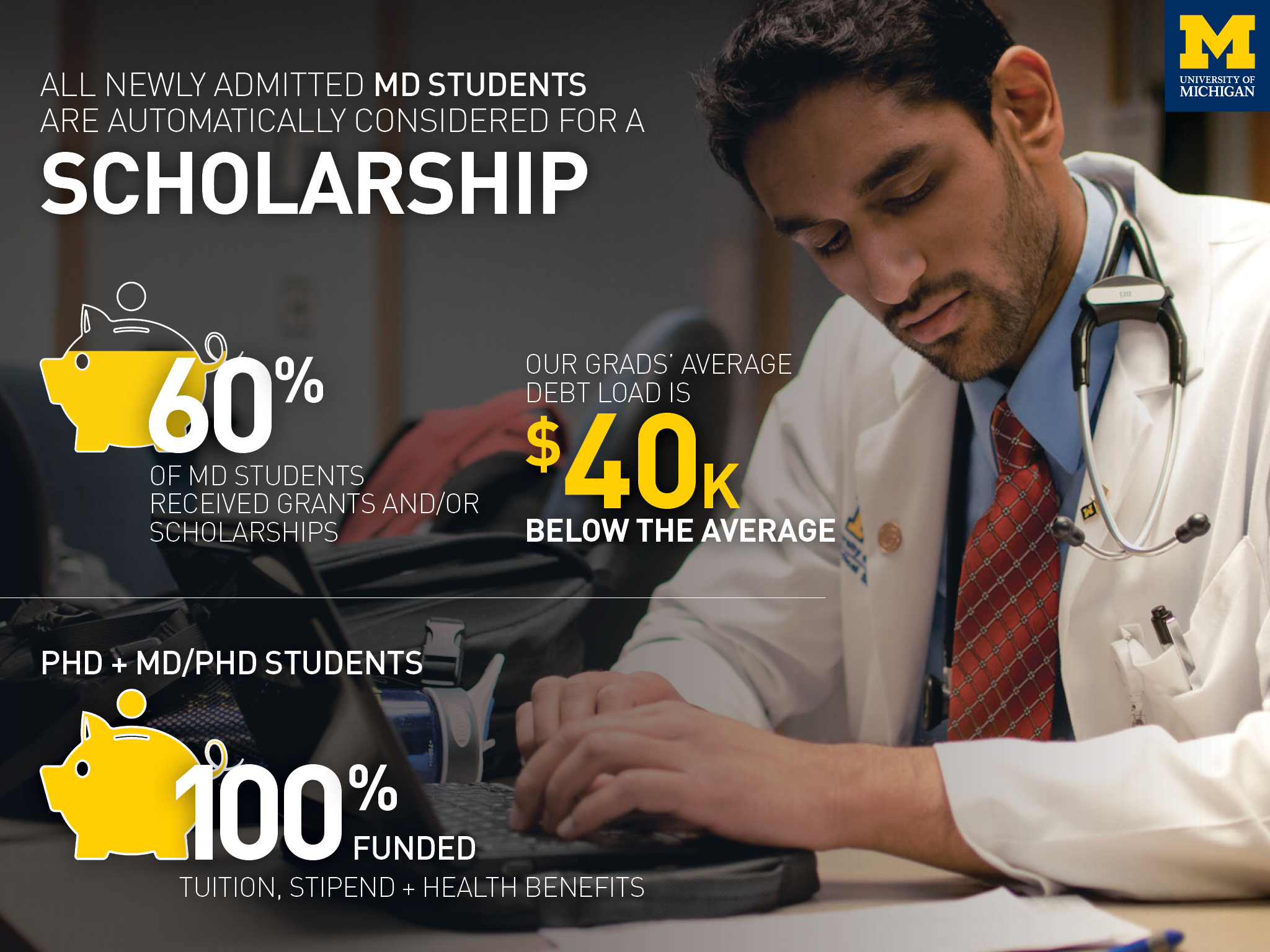 Information about Medical School