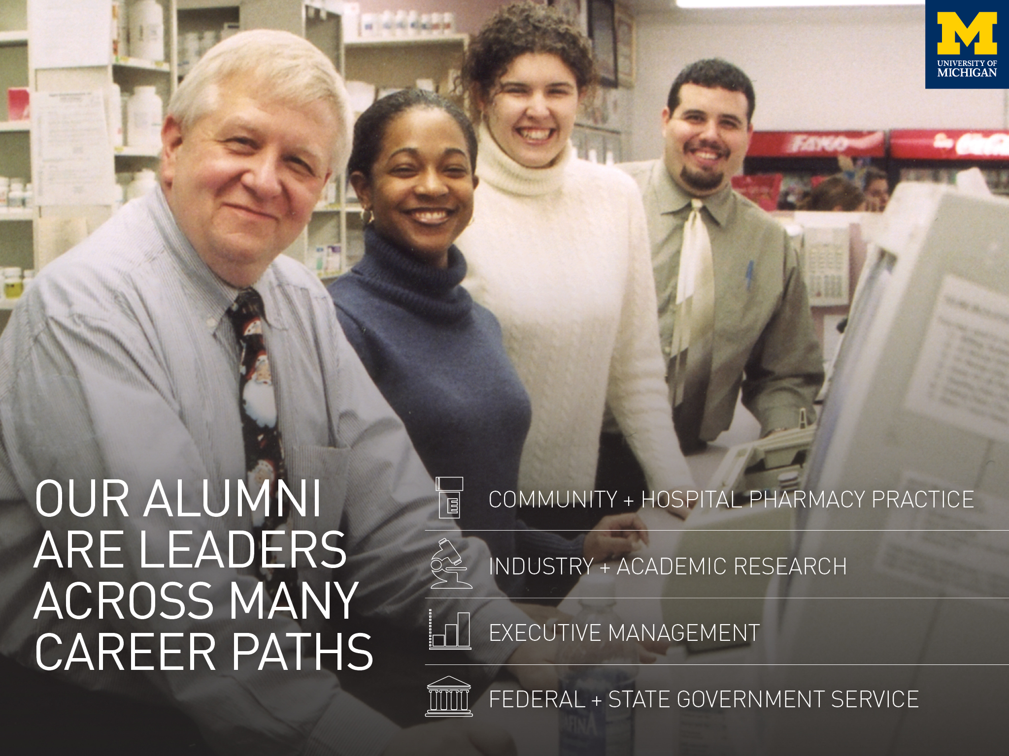 Information about College of Pharmacy