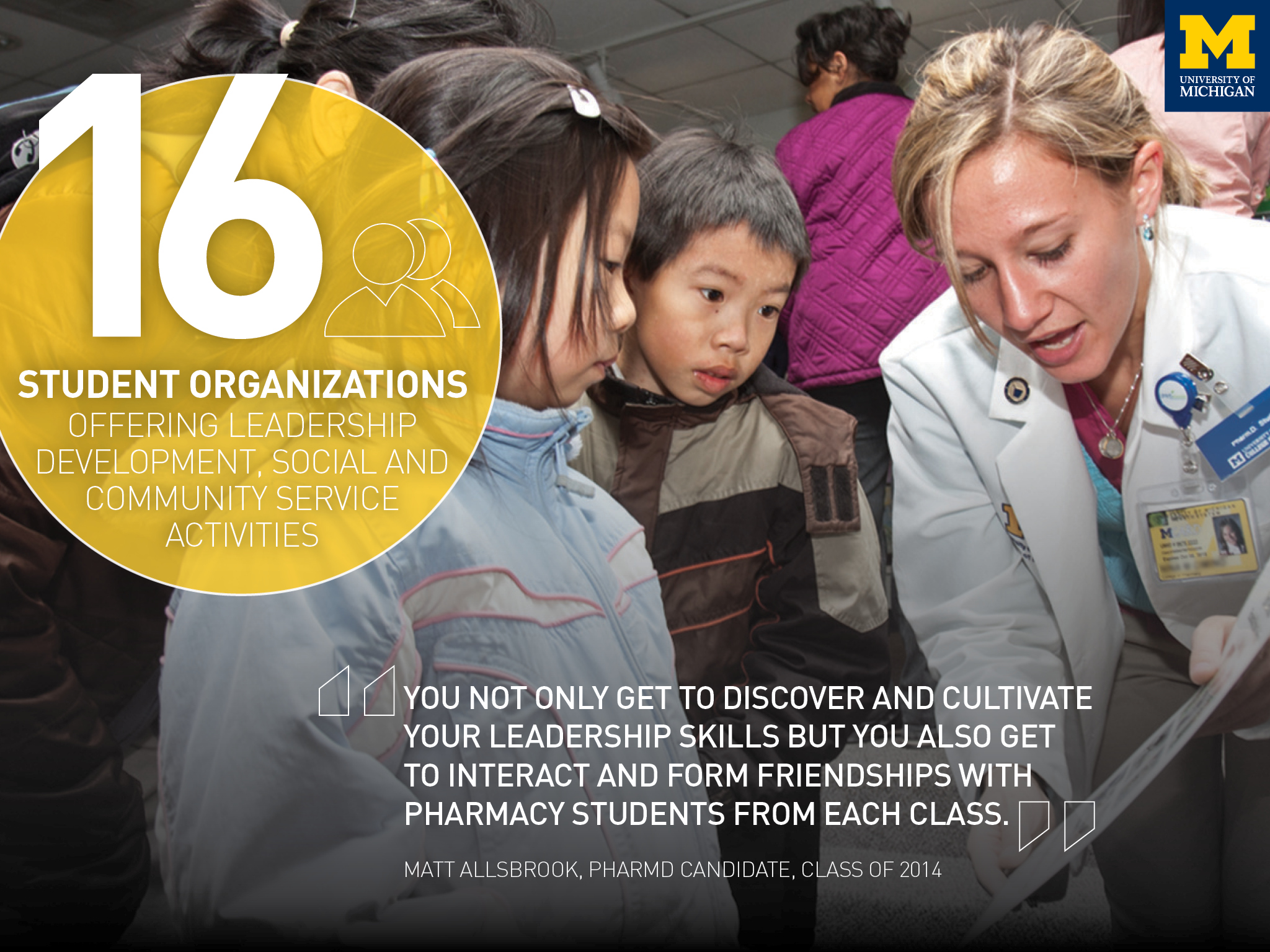 Information about College of Pharmacy