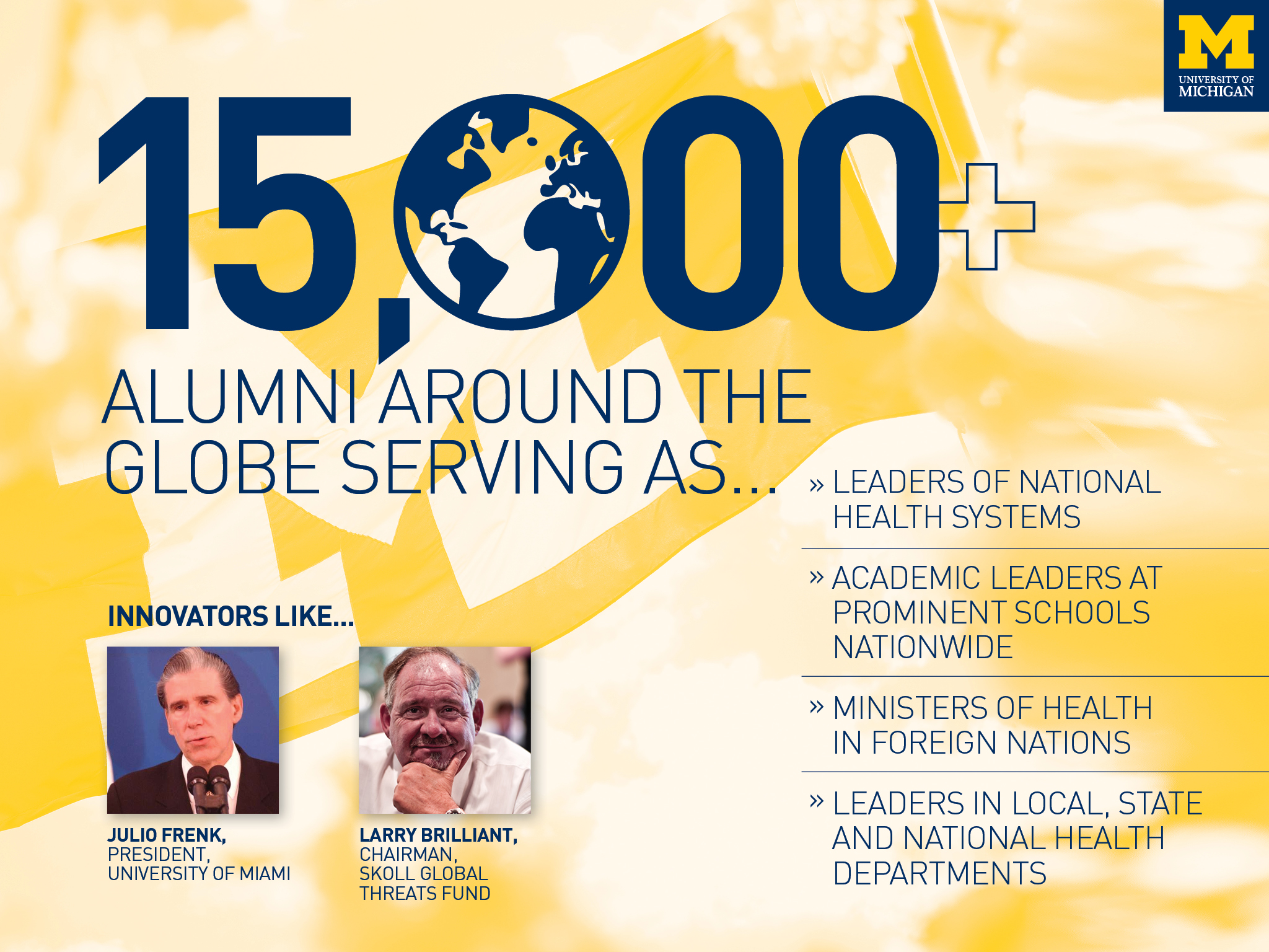 Information about School of Public Health