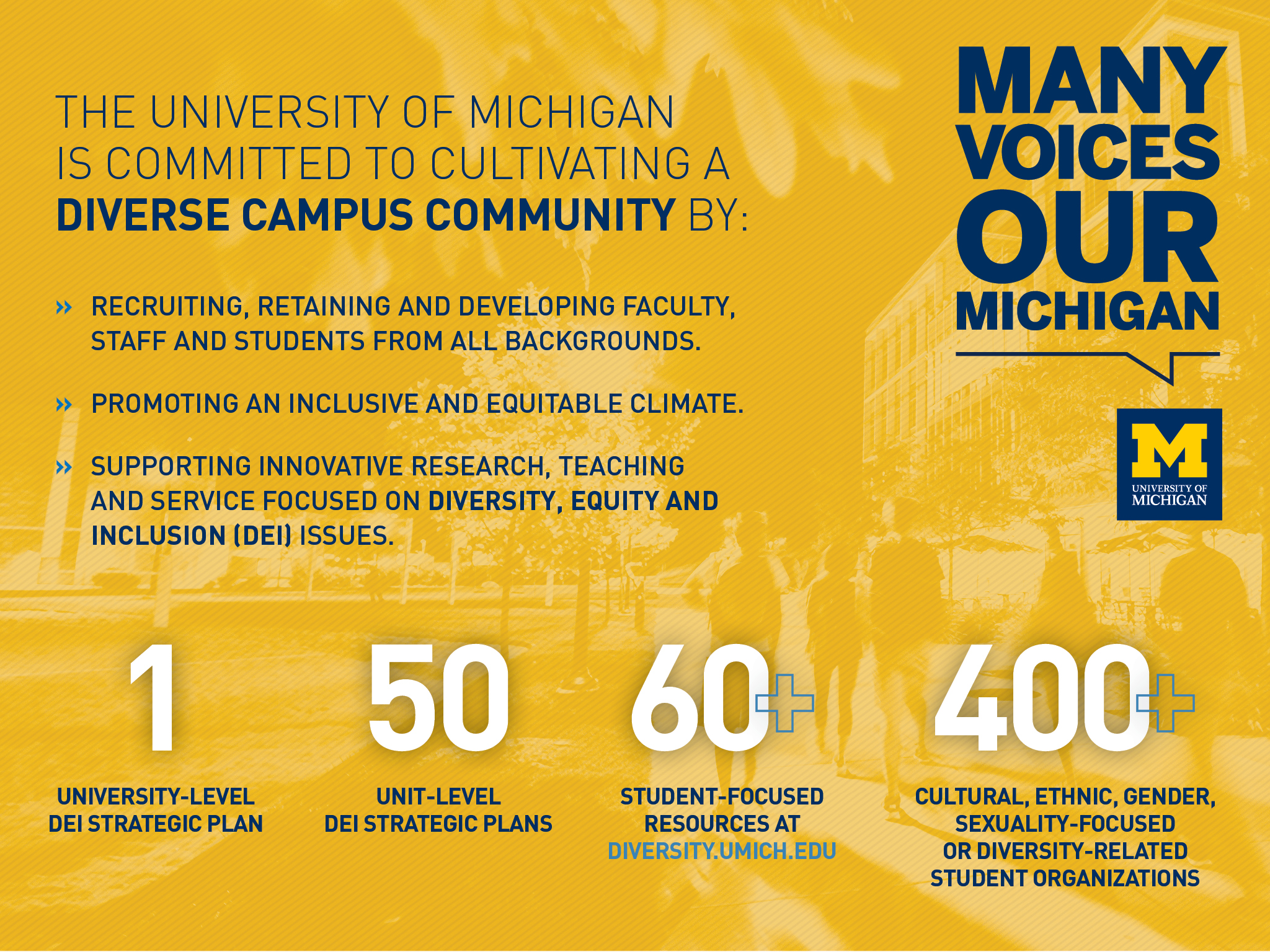 Information about School of Public Health