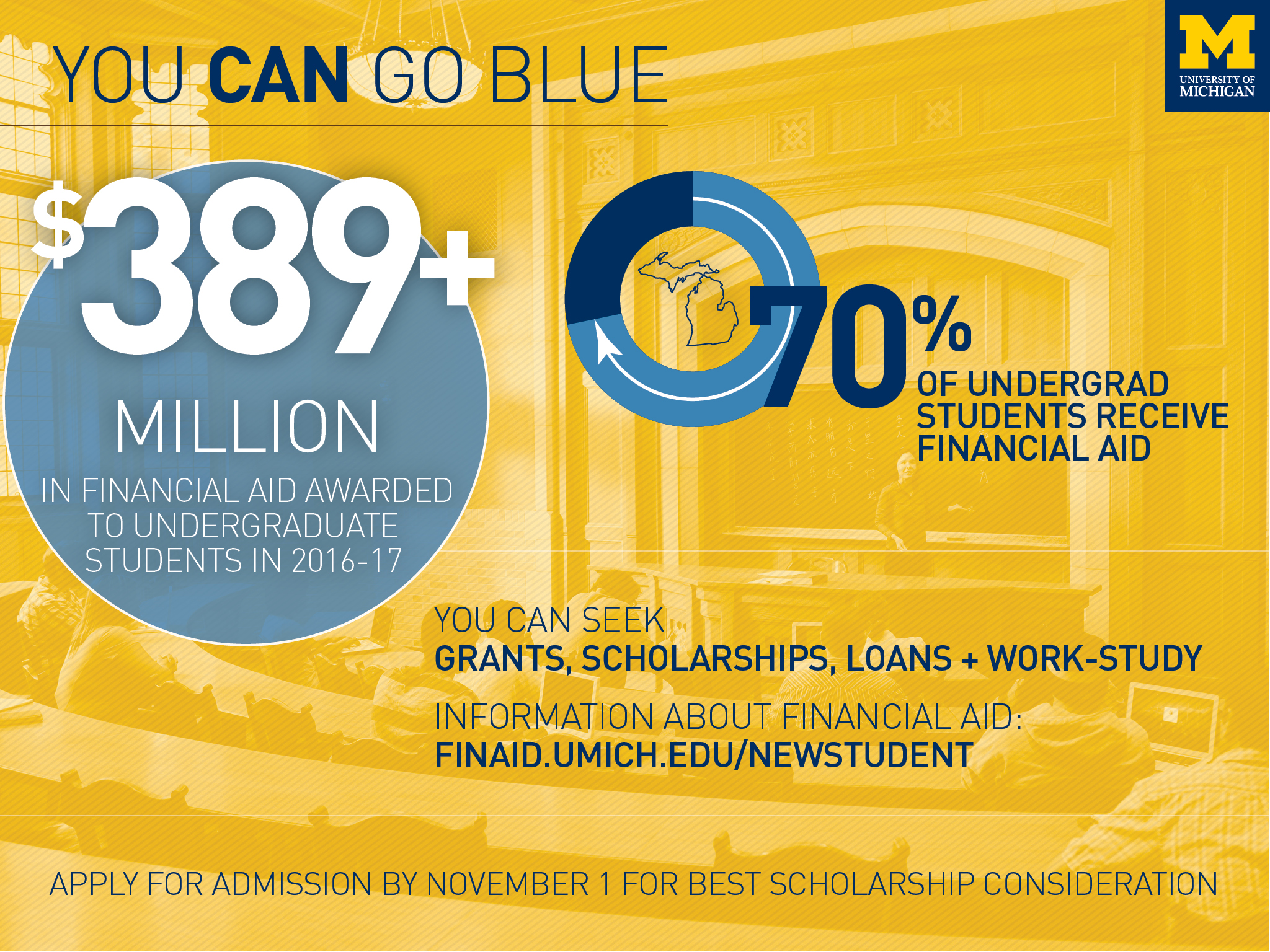 Information about School of Public Health