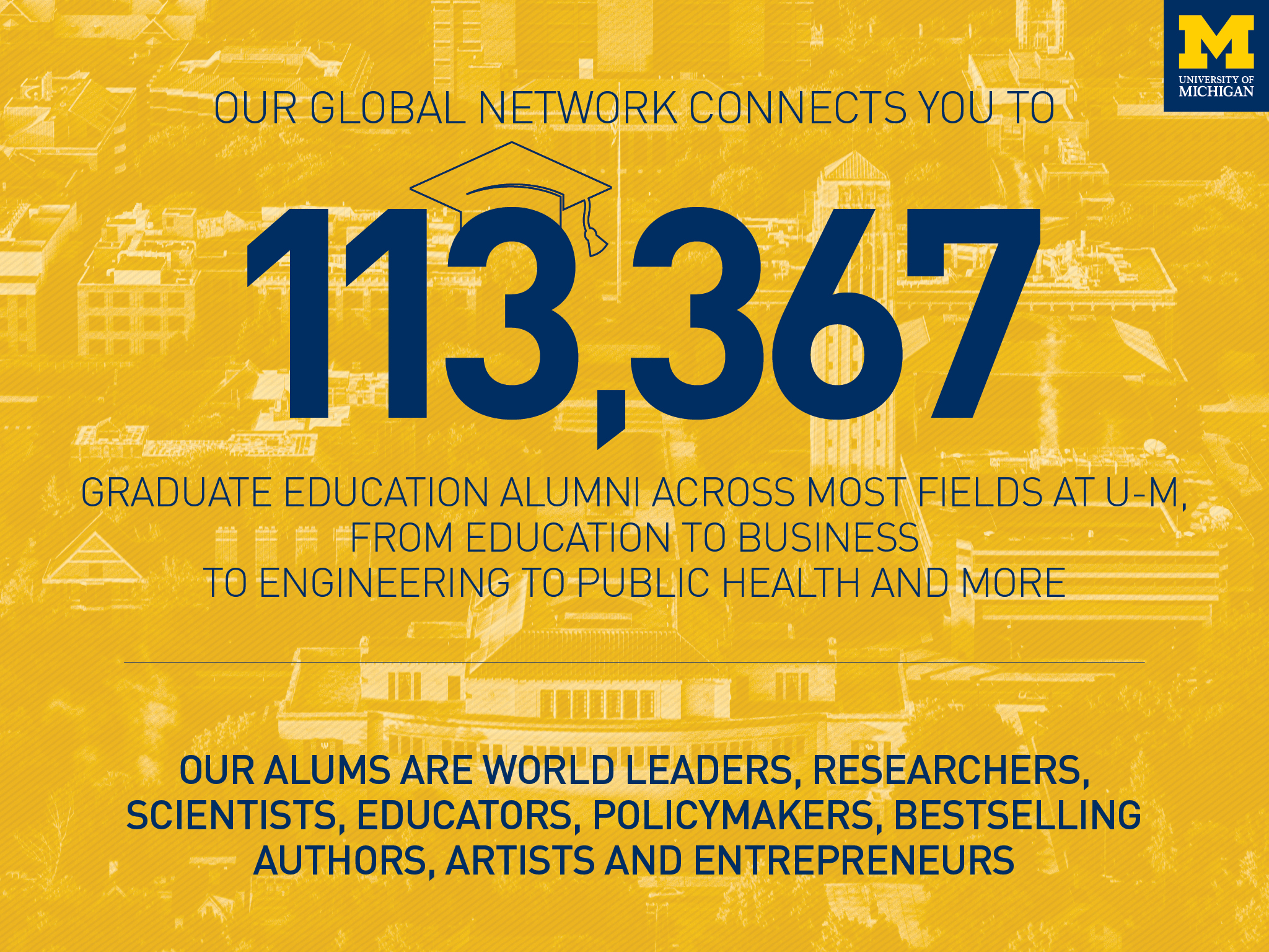 Information about Rackham School of Graduate Studies