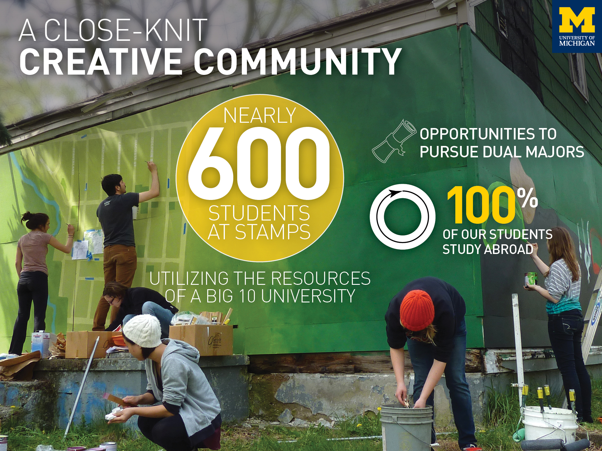 Information about Penny W. Stamps School of Art & Design