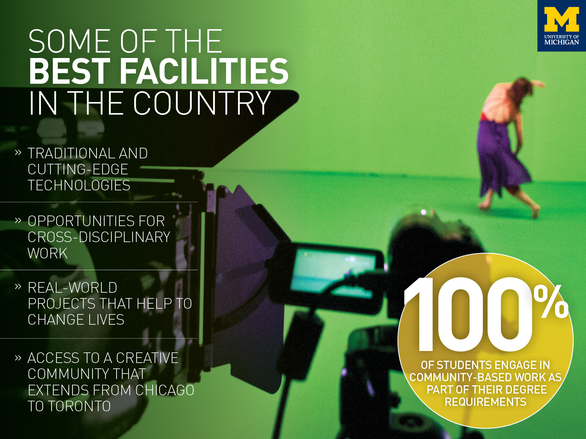 Information about Penny W. Stamps School of Art & Design