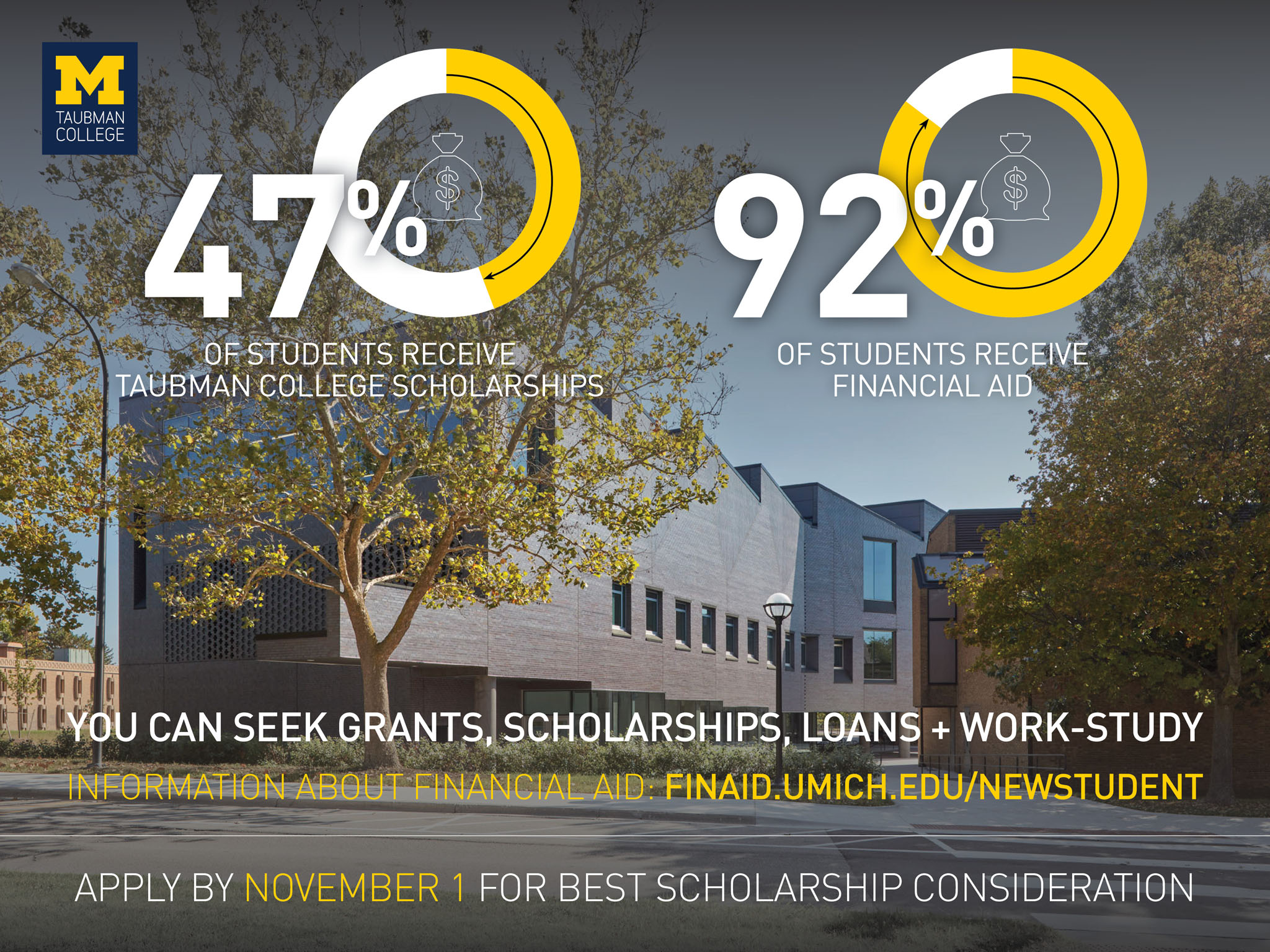 Information about Taubman College of Architecture & Urban Planning