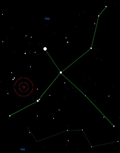 Chart shows where to place the Telrad circle